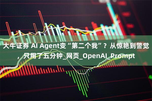 大牛证券 AI Agent变“第二个我”？从惊艳到警觉，只用了五分钟_网页_OpenAI_Prompt