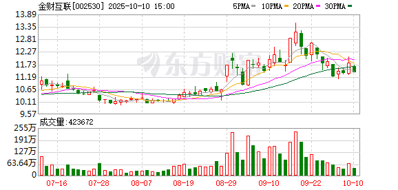 K图 002530_0